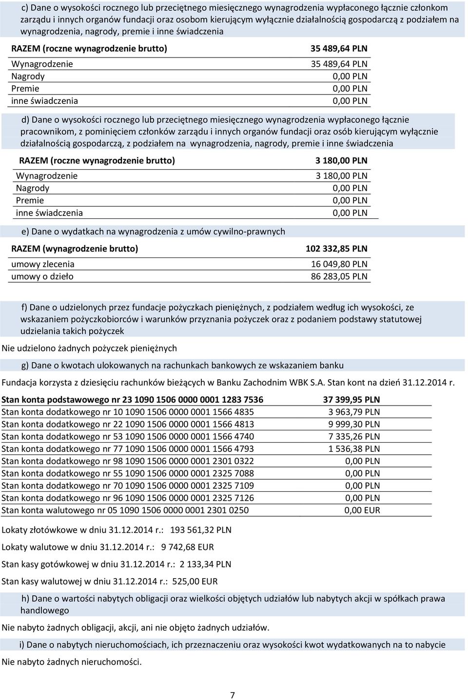 przeciętnego miesięcznego wynagrodzenia wypłaconego łącznie pracownikom, z pominięciem członków zarządu i innych organów fundacji oraz osób kierującym wyłącznie działalnością gospodarczą, z podziałem