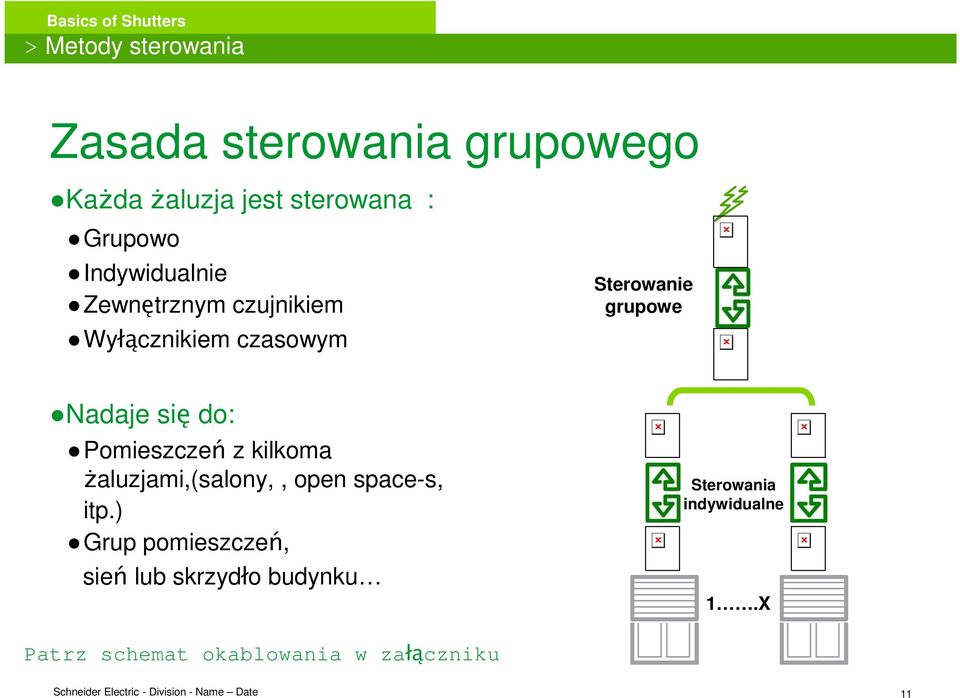 do: Pomieszczeń z kilkoma Ŝaluzjami,(salony,, open space-s, itp.