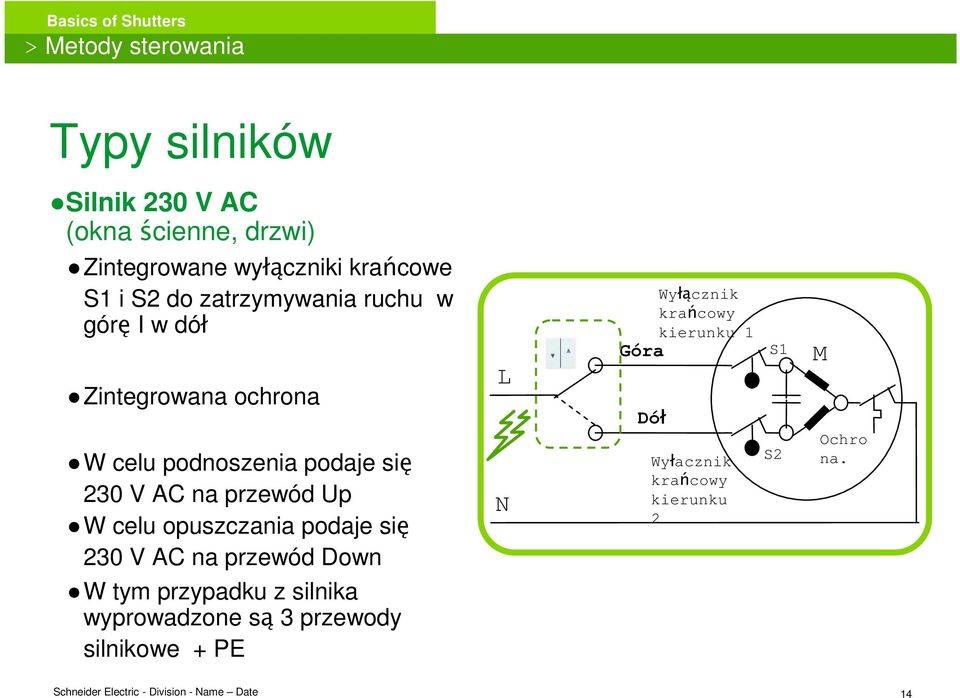 przewód Up W celu opuszczania podaje się 230 V AC na przewód Down W tym przypadku z silnika wyprowadzone są 3