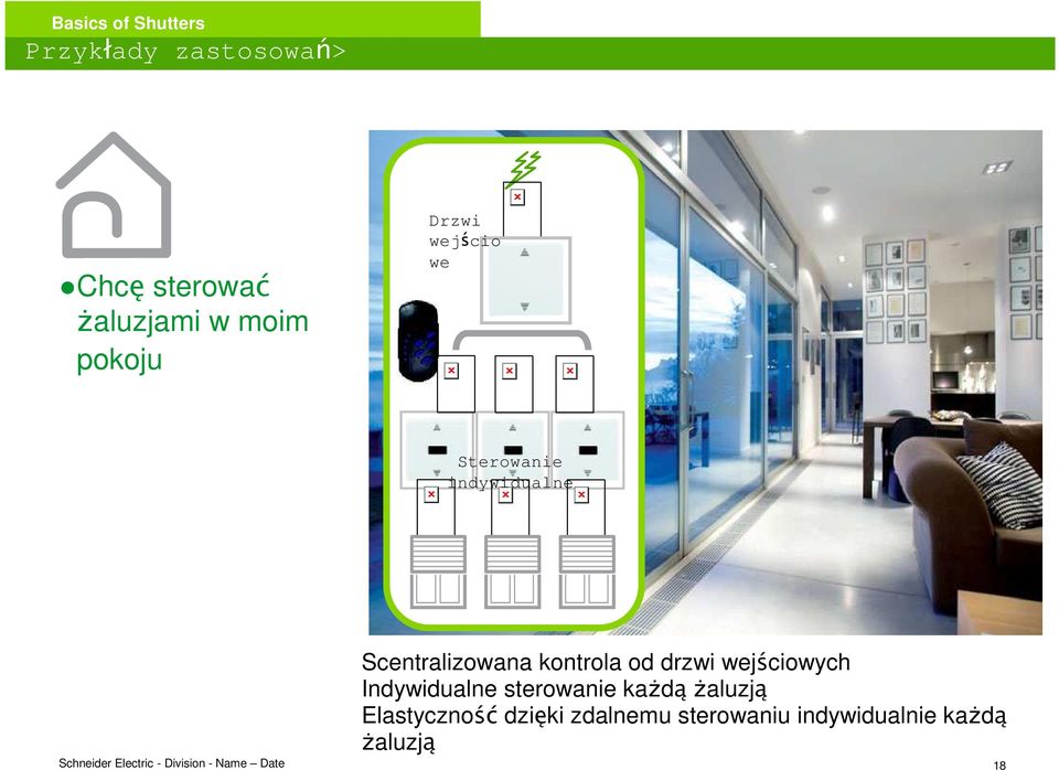 kontrola od drzwi wejściowych Indywidualne sterowanie kaŝdą
