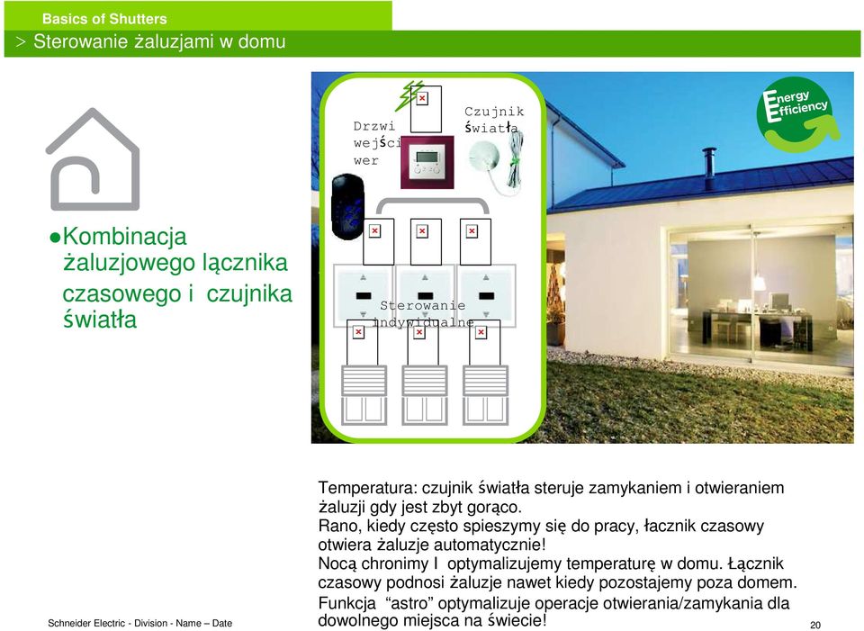 Rano, kiedy często spieszymy się do pracy, łacznik czasowy otwiera Ŝaluzje automatycznie!