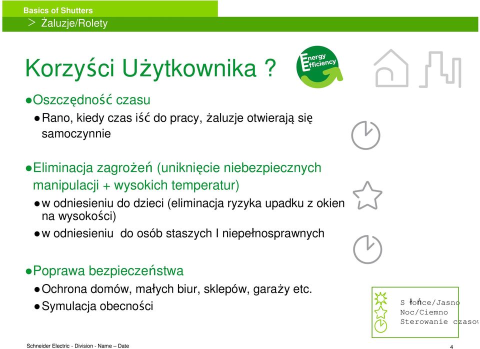 niebezpiecznych manipulacji + wysokich temperatur) w odniesieniu do dzieci (eliminacja ryzyka upadku z okien na