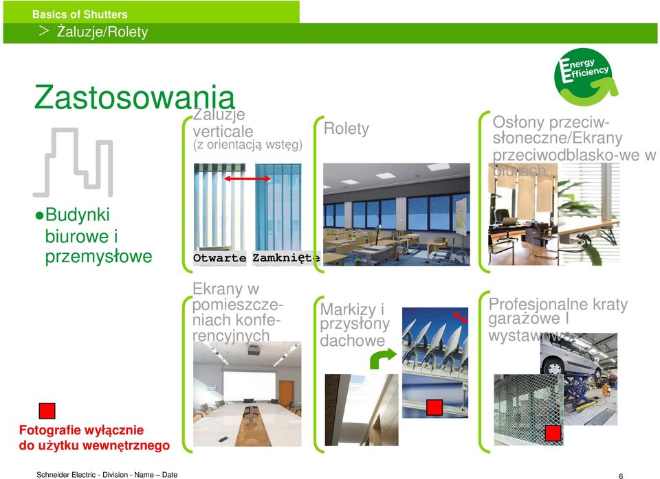 Otwarte Zamknięte Ekrany w pomieszczeniach konferencyjnych Markizy i przysłony