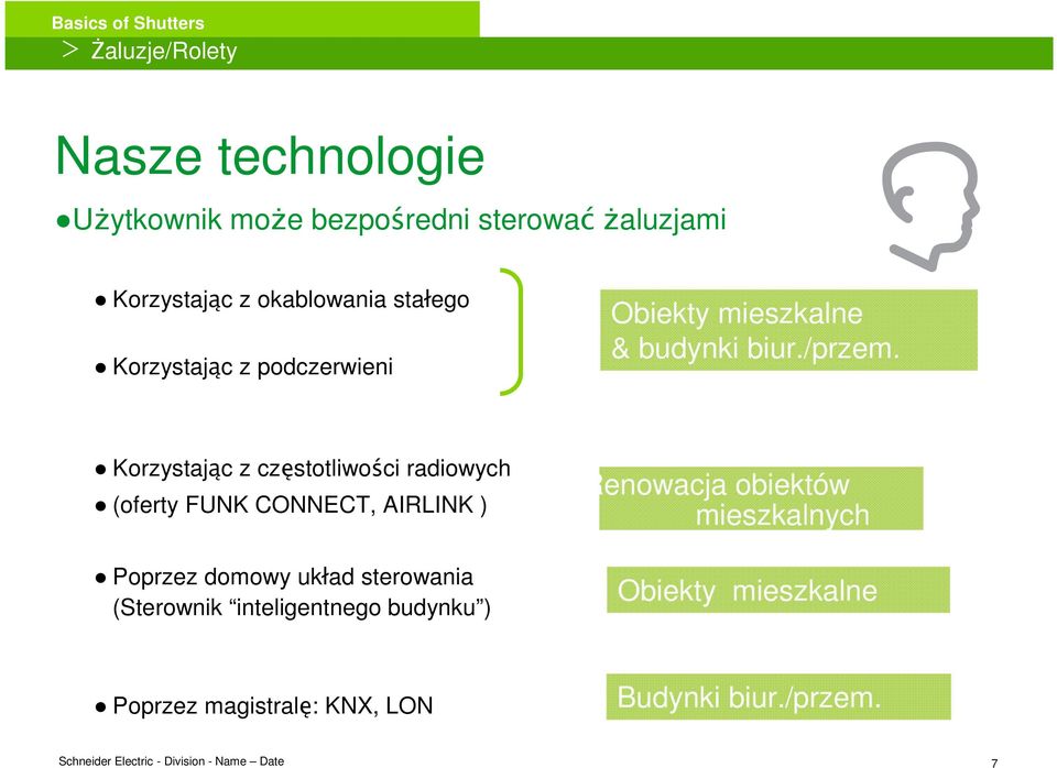 Korzystając z częstotliwości radiowych (oferty FUNK CONNECT, AIRLINK ) Poprzez domowy układ sterowania
