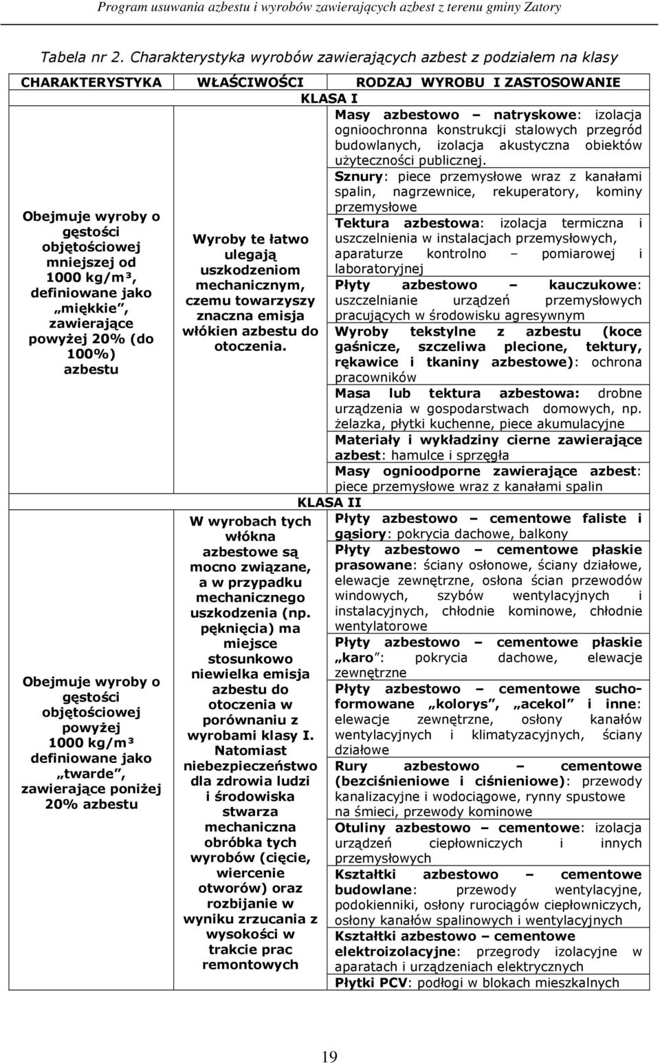 stalowych przegród budowlanych, izolacja akustyczna obiektów uŝyteczności publicznej.