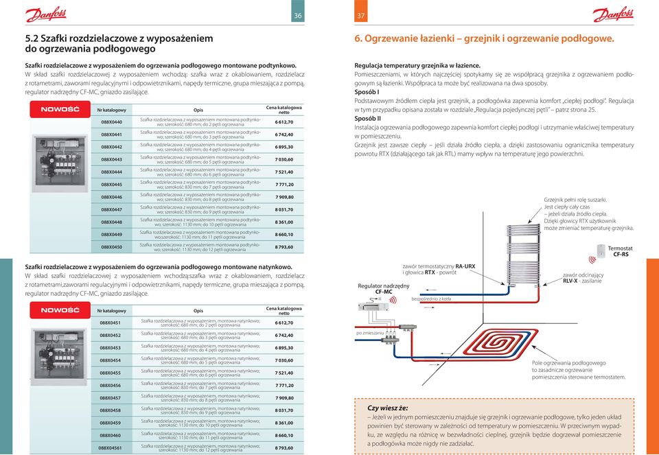 regulator nadrzędny CF-MC, gniazdo zasilające.