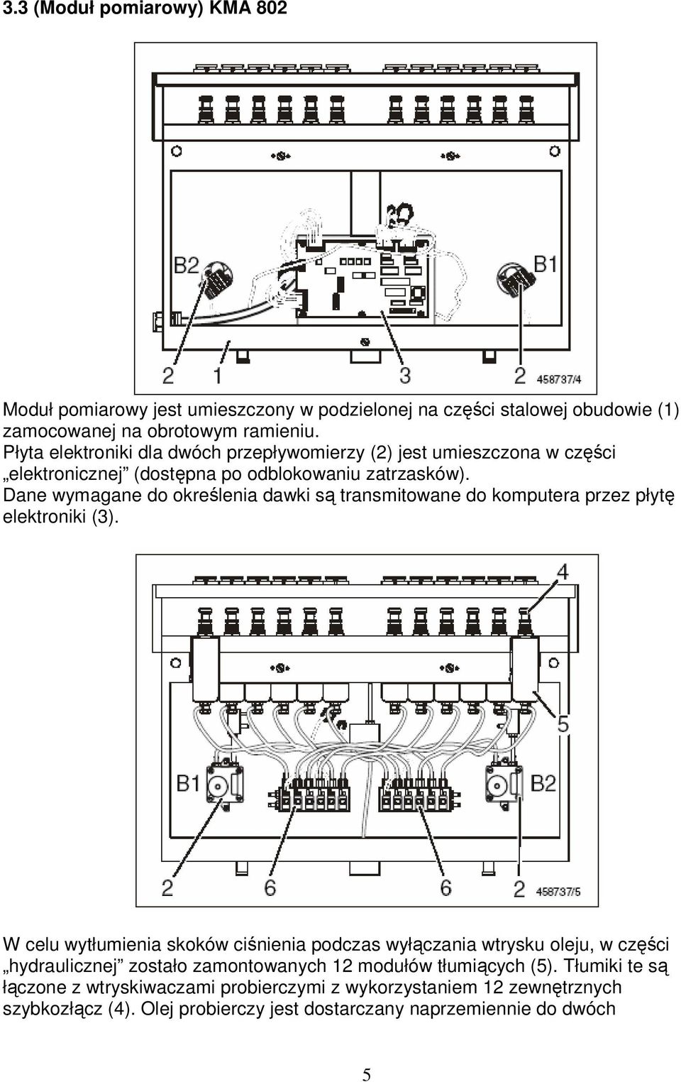 Dane wymagane do określenia dawki są transmitowane do komputera przez płytę elektroniki (3).