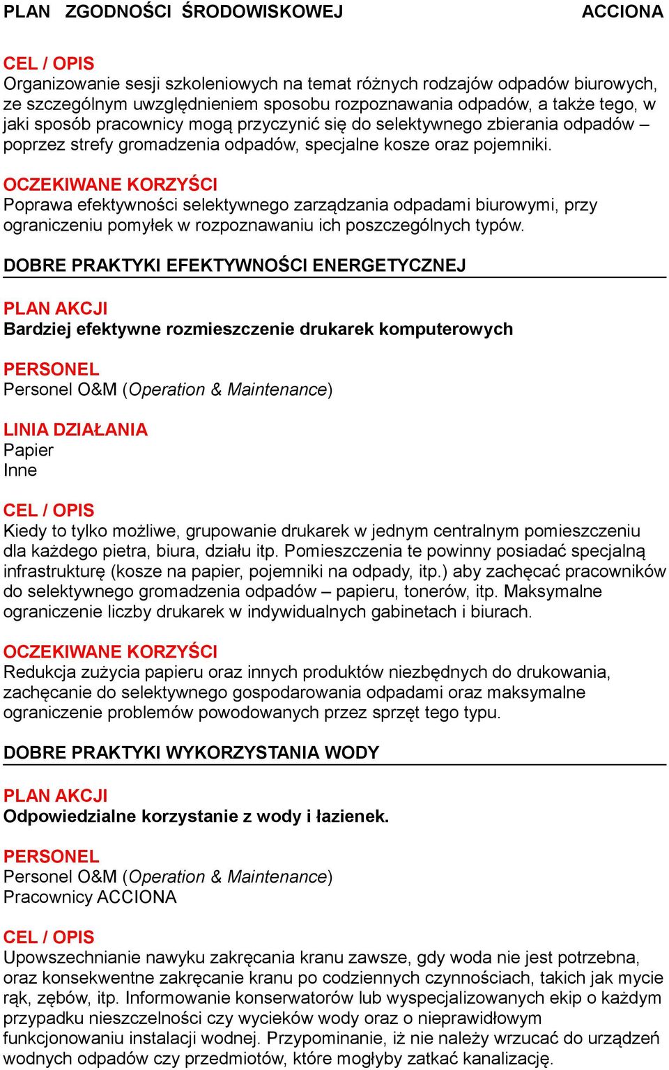 Poprawa efektywności selektywnego zarządzania odpadami biurowymi, przy ograniczeniu pomyłek w rozpoznawaniu ich poszczególnych typów.