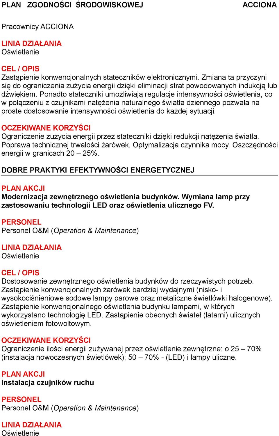 każdej sytuacji. Ograniczenie zużycia energii przez stateczniki dzięki redukcji natężenia światła. Poprawa technicznej trwałości żarówek. Optymalizacja czynnika mocy.