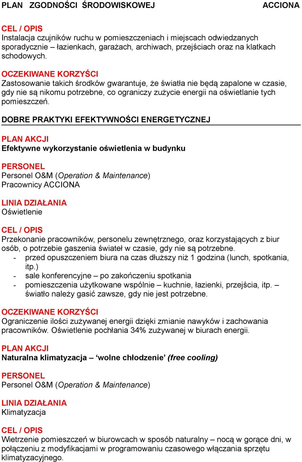 Efektywne wykorzystanie oświetlenia w budynku Pracownicy Oświetlenie Przekonanie pracowników, personelu zewnętrznego, oraz korzystających z biur osób, o potrzebie gaszenia świateł w czasie, gdy nie