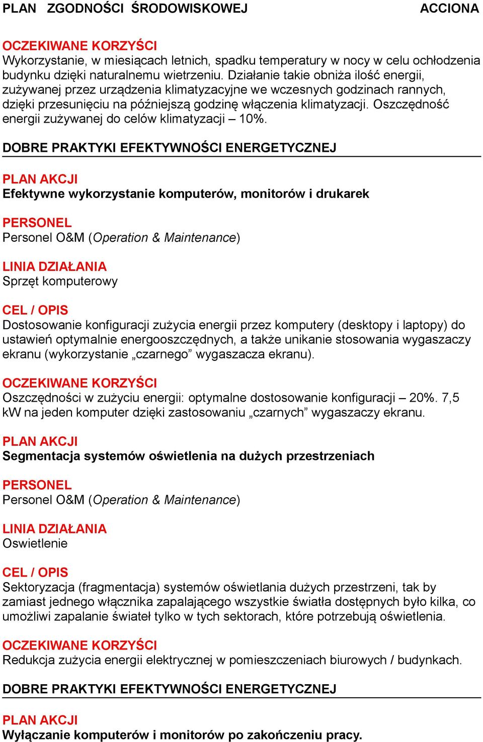 Oszczędność energii zużywanej do celów klimatyzacji 10%.