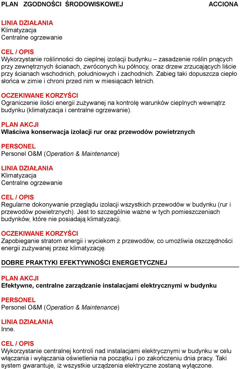 Ograniczenie ilości energii zużywanej na kontrolę warunków cieplnych wewnątrz budynku (klimatyzacja i centralne ogrzewanie).