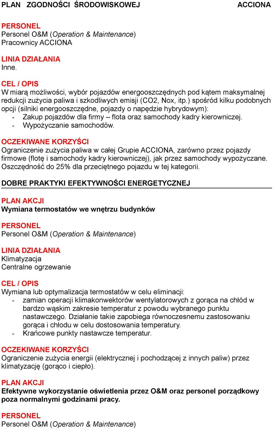 Ograniczenie zużycia paliwa w całej Grupie, zarówno przez pojazdy firmowe (flotę i samochody kadry kierowniczej), jak przez samochody wypożyczane.