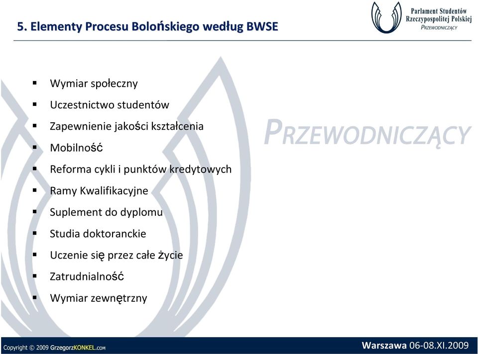 Reforma cykli i punktów kredytowych Ramy Kwalifikacyjne Suplement do