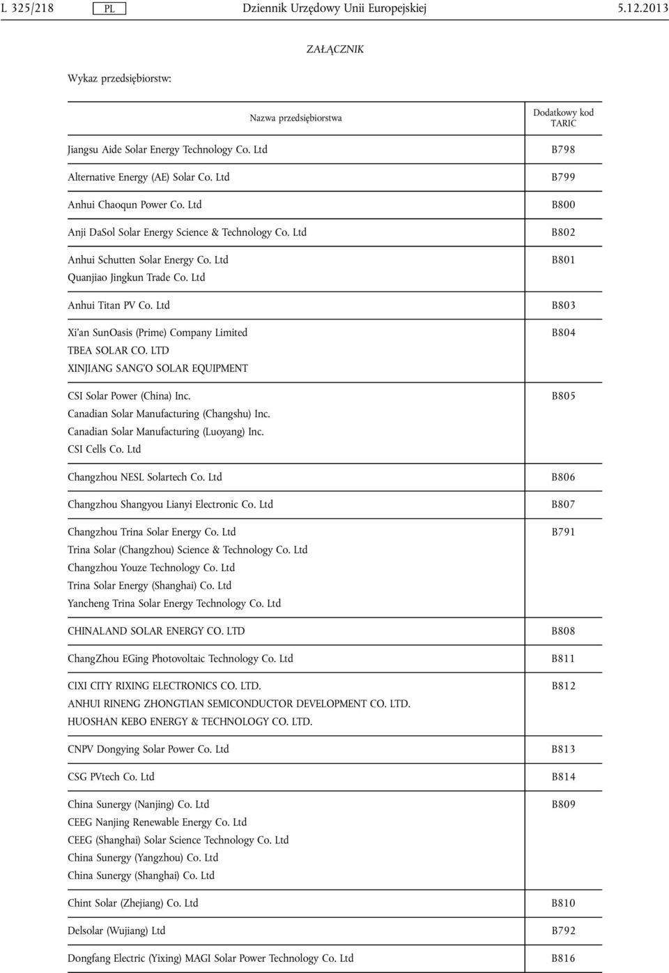 LTD XINJIANG SANG'O SOLAR EQUIPMENT CSI Solar Power (China) Inc. Canadian Solar Manufacturing (Changshu) Inc. Canadian Solar Manufacturing (Luoyang) Inc. CSI Cells Co. Ltd Changzhou NESL Solartech Co.