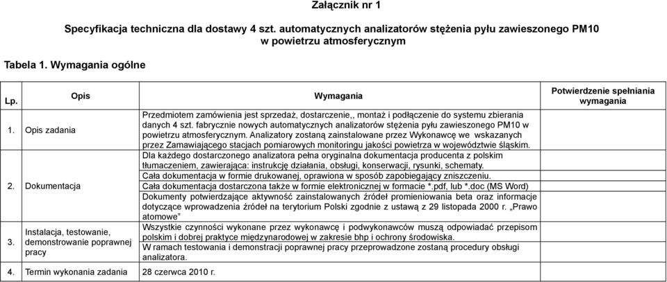 Wymagania Przedmiotem zamówienia jest sprzedaż, dostarczenie,, montaż i podłączenie do systemu zbierania danych 4 szt.