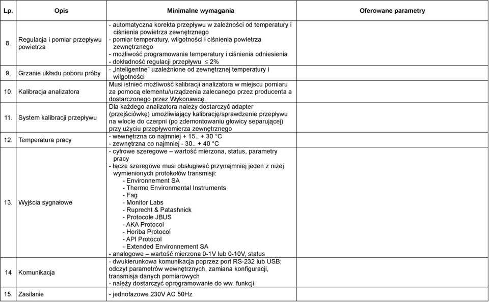 Zasilanie - jednofazowe 230V AC 50Hz - automatyczna korekta przepływu w zależności od temperatury i ciśnienia powietrza zewnętrznego - pomiar temperatury, wilgotności i ciśnienia powietrza