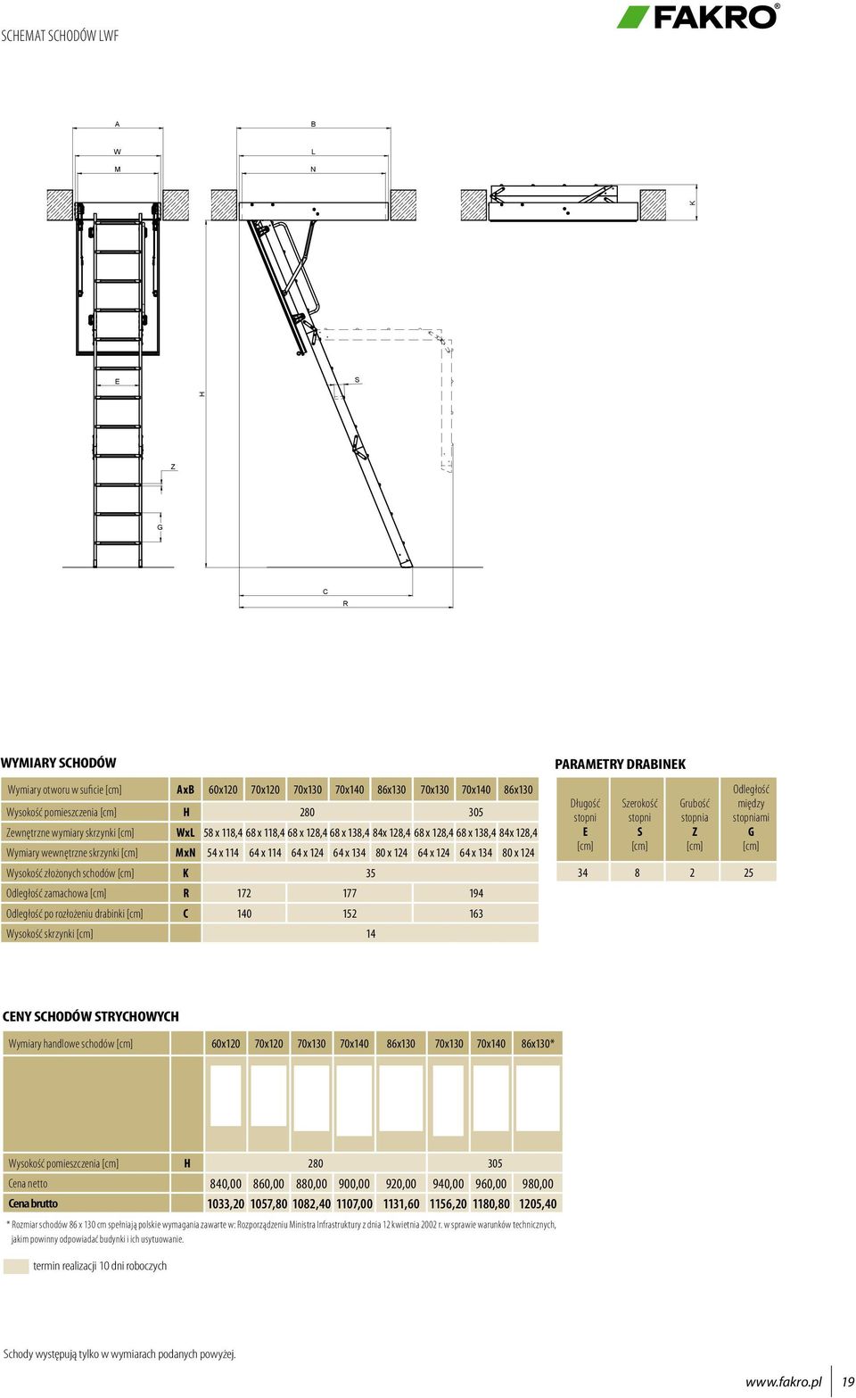 124 Wysokość złożonych schodów K 35 Odległość zamachowa R 172 177 194 Odległość po rozłożeniu drabinki C 140 152 163 Wysokość skrzynki 14 PARAMETRY DRABINEK Długość stopni E zerokość stopni rubość