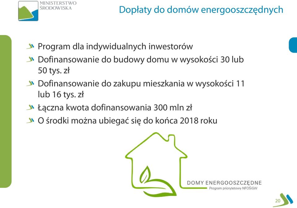 zł Dofinansowanie do zakupu mieszkania w wysokości 11 lub 16 tys.