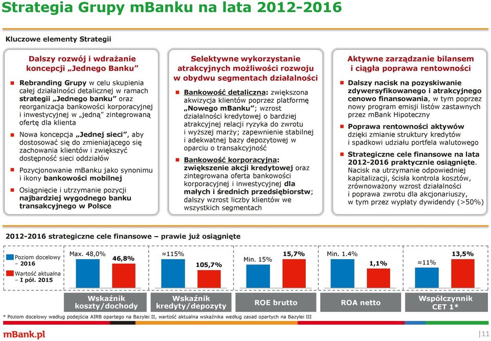 zachowania klientów i zwiększyć dostępność sieci oddziałów Pozycjonowanie mbanku jako synonimu i ikony bankowości mobilnej Osiągnięcie i utrzymanie pozycji najbardziej wygodnego banku transakcyjnego