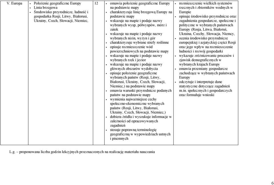 rozmieszczenie wód powierzchniowych na podstawie mapy wybranych rzek i jezior głównych obszarów wydobycia opisuje położenie geograficzne wybranych państw (Rosji, Litwy, Białorusi, Ukrainy, Czech,