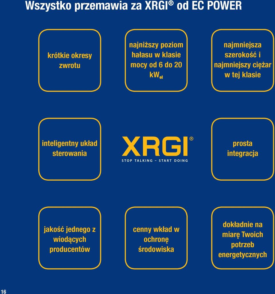 klasie inteligentny układ sterowania prosta integracja jakość jednego z wiodących
