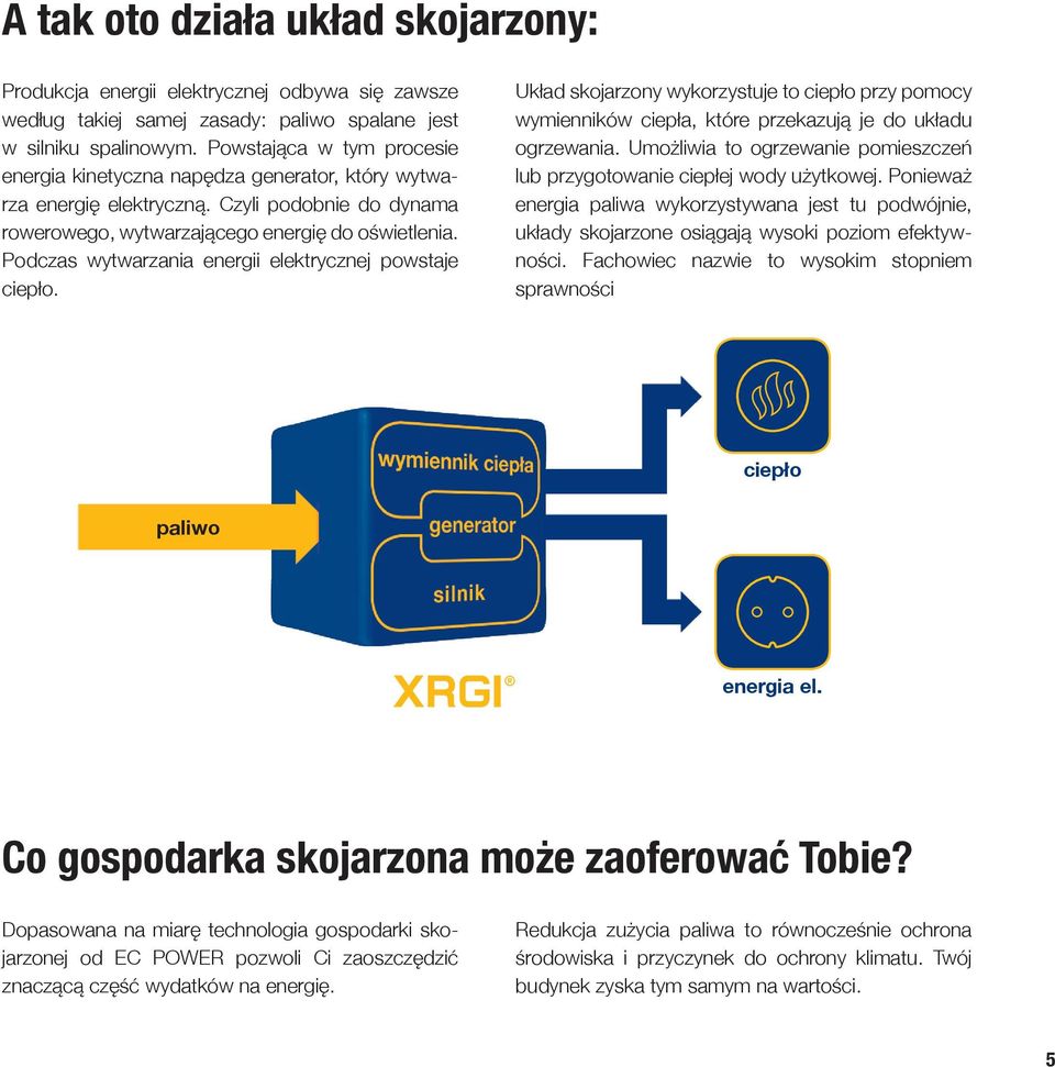 Podczas wytwarzania energii elektrycznej powstaje ciepło. Układ skojarzony wykorzystuje to ciepło przy pomocy wymienników ciepła, które przekazują je do układu ogrzewania.
