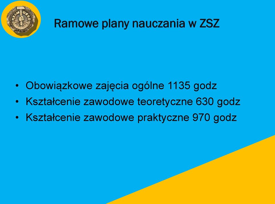 Kształcenie zawodowe teoretyczne 630