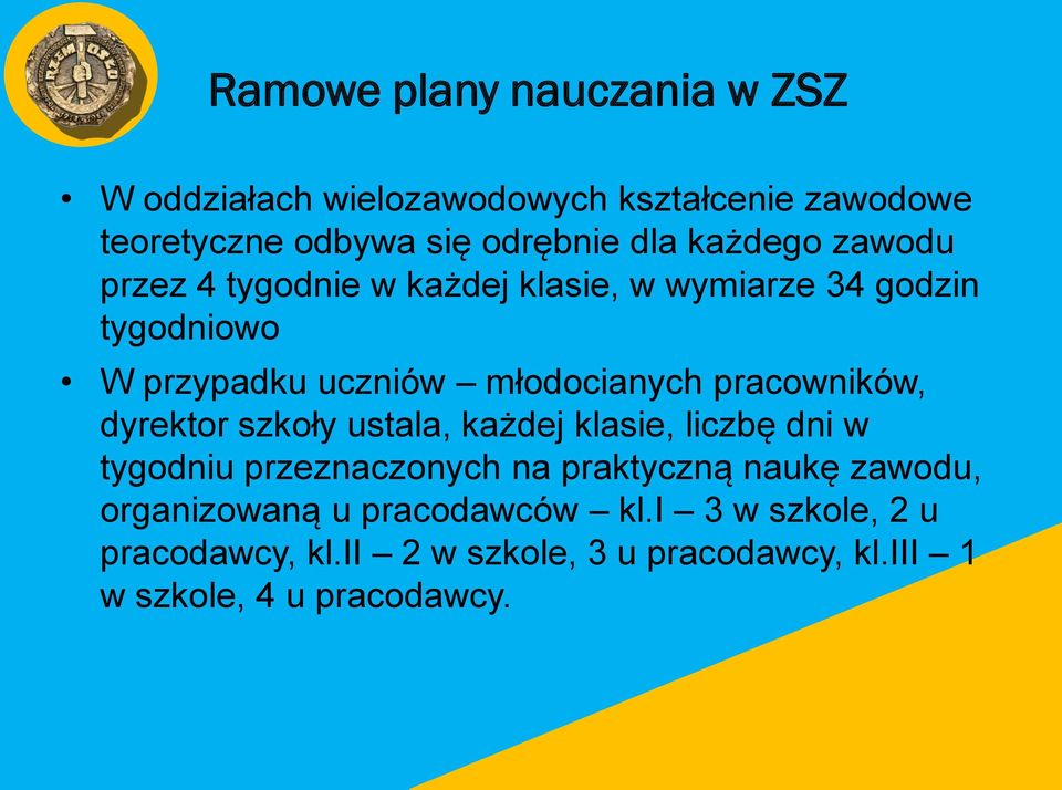 pracowników, dyrektor szkoły ustala, każdej klasie, liczbę dni w tygodniu przeznaczonych na praktyczną naukę zawodu,