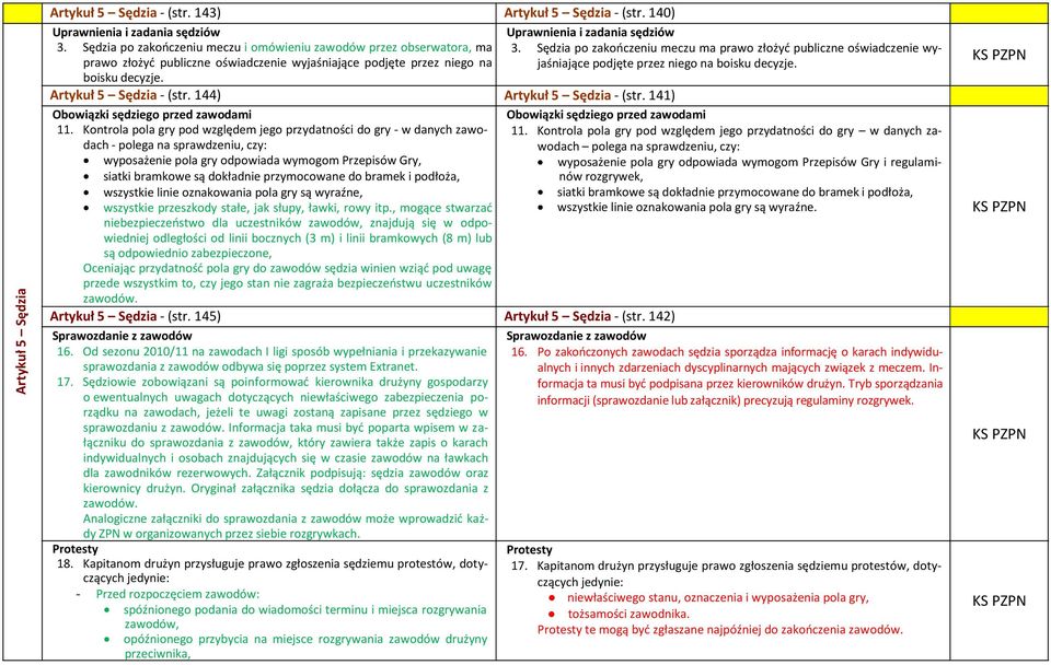 Sędzia po zakończeniu meczu ma prawo złożyć publiczne oświadczenie wyjaśniające podjęte przez niego na boisku decyzje. Artykuł 5 Sędzia - (str. 144) Artykuł 5 Sędzia - (str.