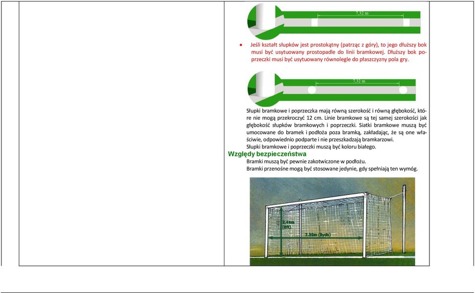 Linie bramkowe są tej samej szerokości jak głębokość słupków bramkowych i poprzeczki.