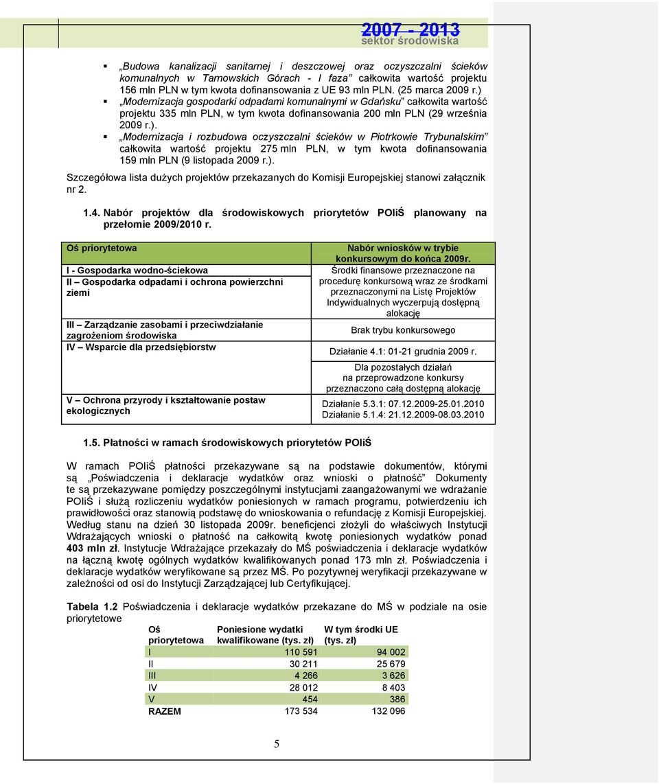 ). Szczegółowa lista dużych projektów przekazanych do Komisji Europejskiej stanowi załącznik nr 2. 1.4. Nabór projektów dla środowiskowych priorytetów POIiŚ planowany na przełomie 2009/2010 r.