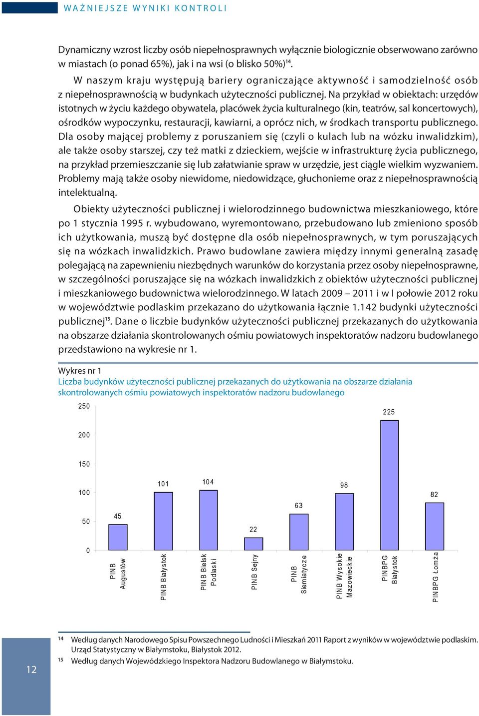 Na przykład w obiektach: urzędów istotnych w życiu każdego obywatela, placówek życia kulturalnego (kin, teatrów, sal koncertowych), ośrodków wypoczynku, restauracji, kawiarni, a oprócz nich, w