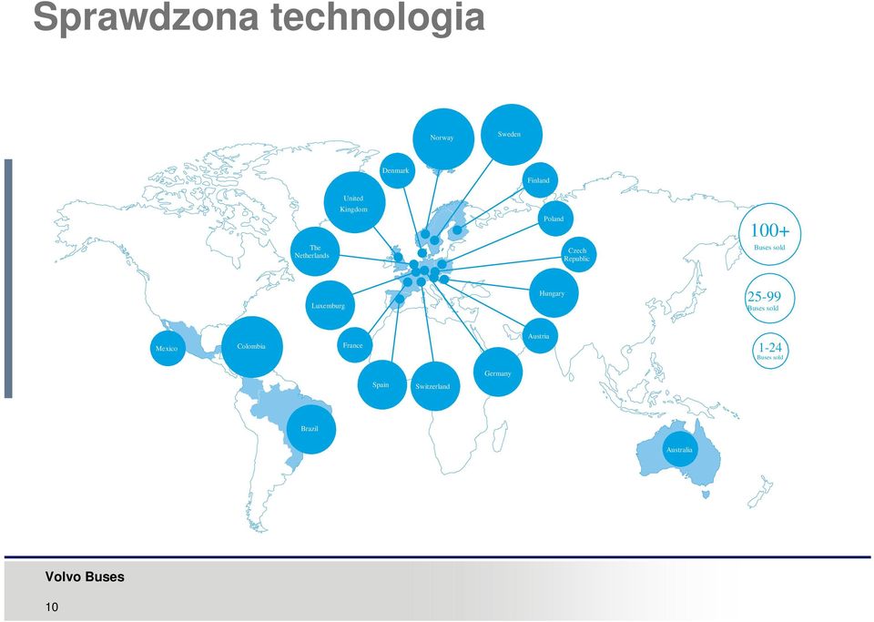 Luxemburg Hungary 25-99 Buses sold Mexico Colombia France