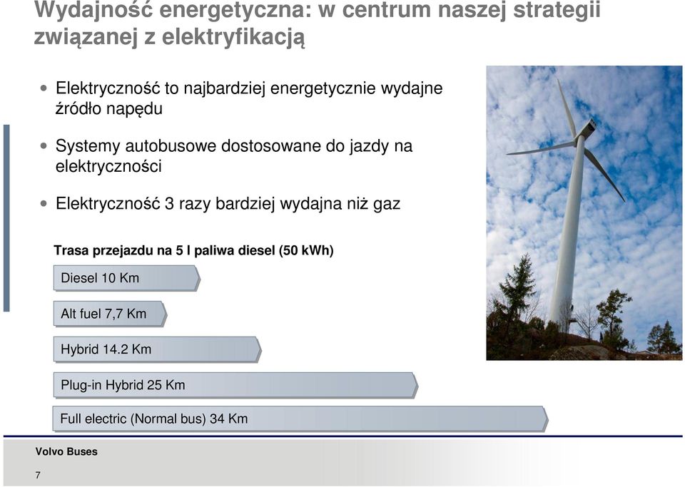 elektryczności Elektryczność 3 razy bardziej wydajna niż gaz Trasa przejazdu na 5 l paliwa diesel