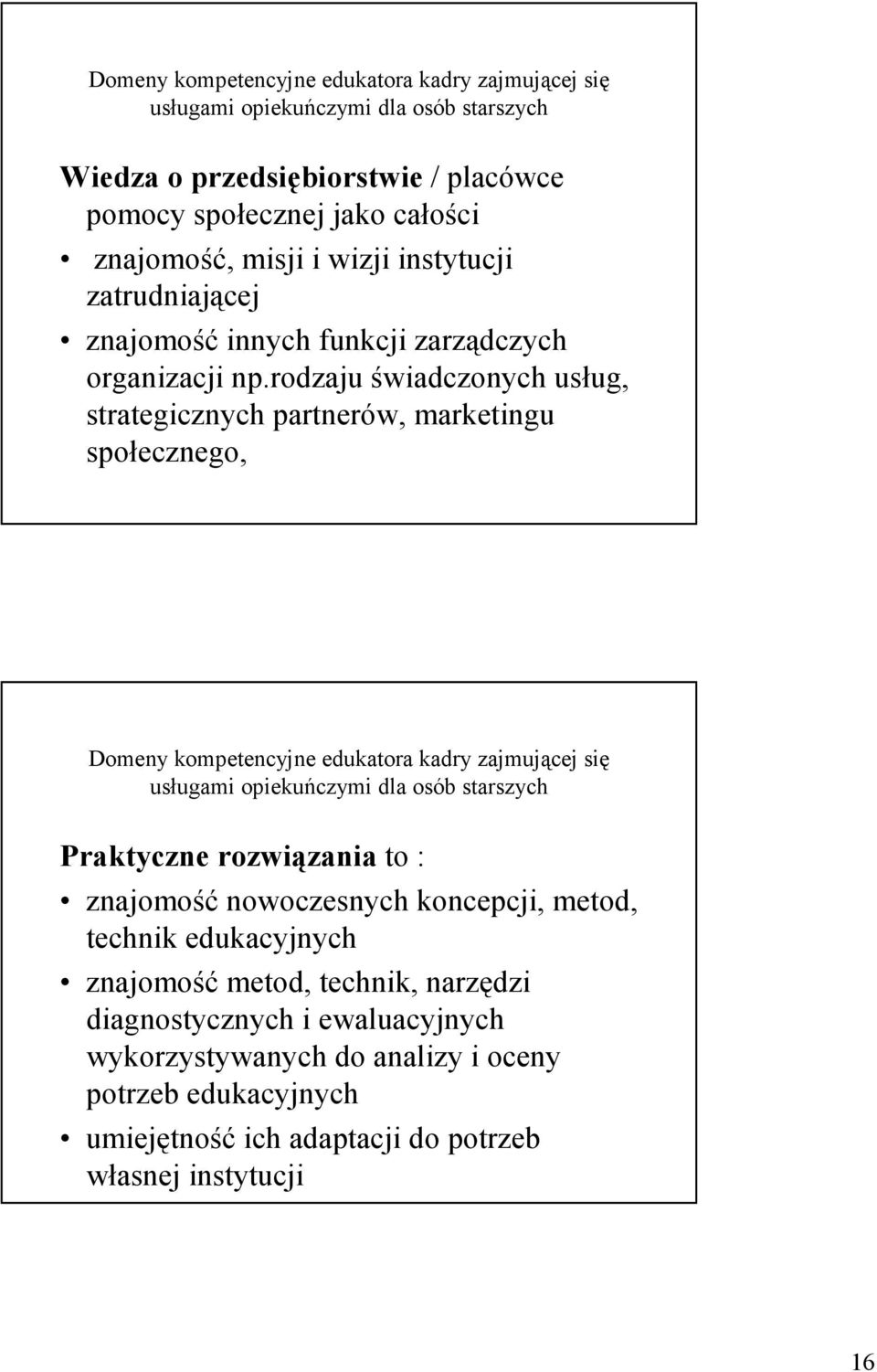 rodzaju świadczonych usług, strategicznych partnerów, marketingu społecznego, Domeny kompetencyjne edukatora kadry zajmującej się usługami opiekuńczymi dla osób starszych