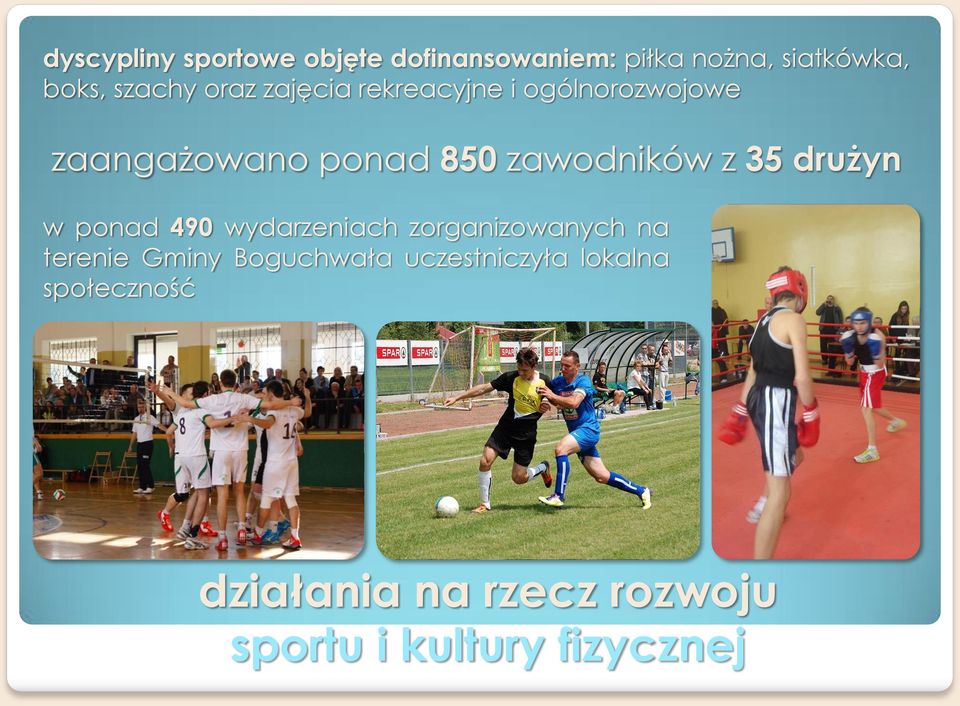 drużyn w ponad 490 wydarzeniach zorganizowanych na terenie Gminy Boguchwała