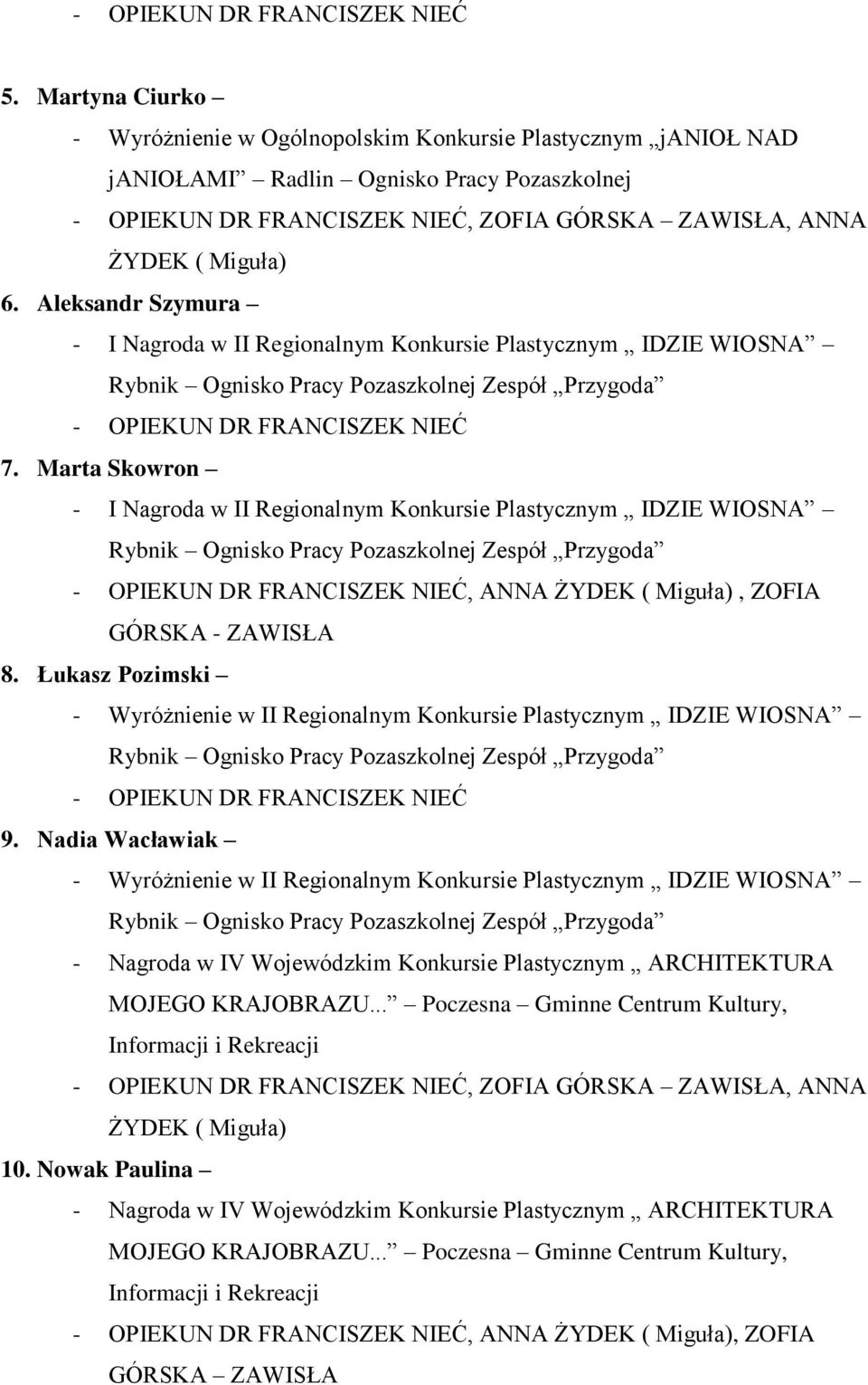 Marta Skowron - I Nagroda w II Regionalnym Konkursie Plastycznym IDZIE WIOSNA, ANNA ŻYDEK ( Miguła), ZOFIA GÓRSKA - ZAWISŁA 8.