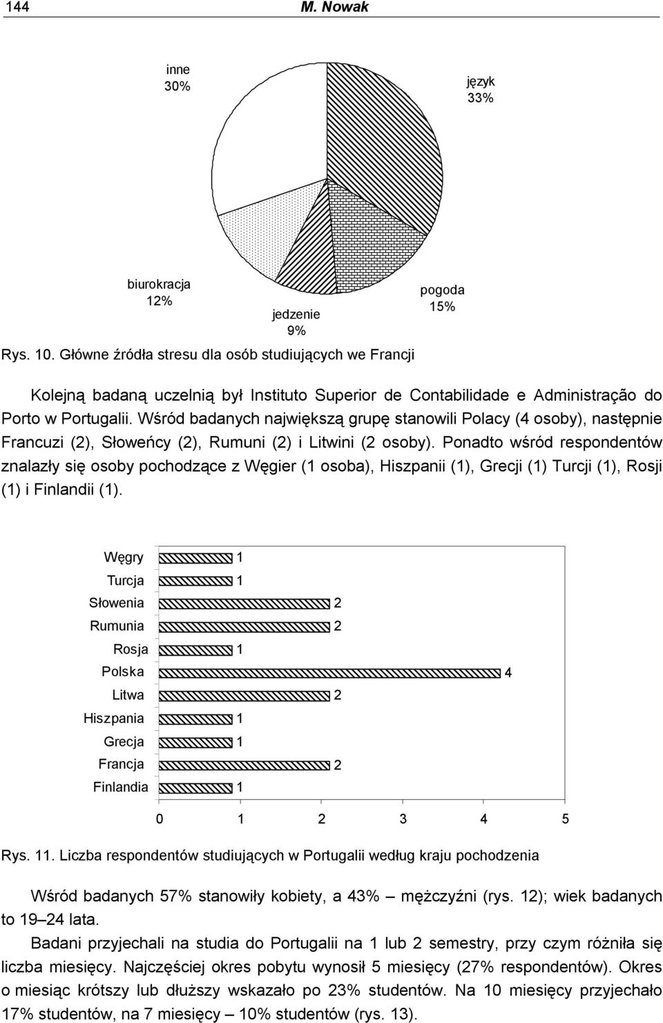 Wśród badanych największą grupę stanowili Polacy (4 osoby), następnie Francuzi (), Słoweńcy (), Rumuni () i Litwini ( osoby).
