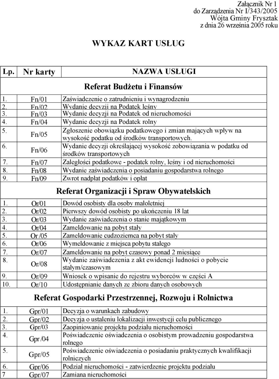 Fn/06 wysokość podatku od środków transportowych. Wydanie decyzji określającej wysokość zobowiązania w podatku od środków transportowych 7.