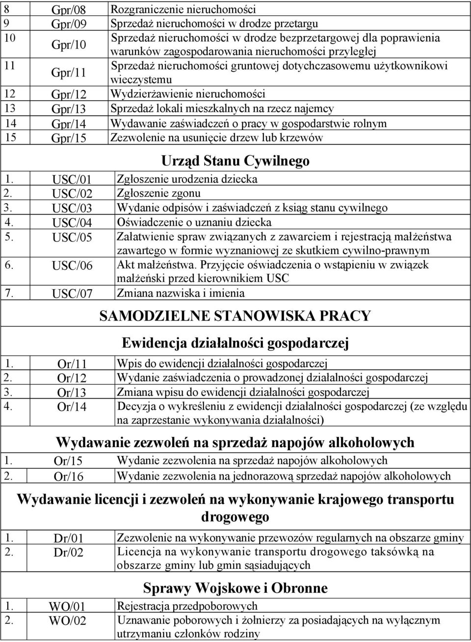 najemcy 14 Gpr/14 Wydawanie zaświadczeń o pracy w gospodarstwie rolnym 15 Gpr/15 Zezwolenie na usunięcie drzew lub krzewów Urząd Stanu Cywilnego 1. USC/01 Zgłoszenie urodzenia dziecka 2.