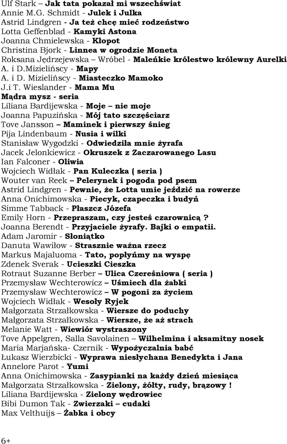 Wróbel - Maleńkie królestwo królewny Aurelki A. i D.Mizielińscy - Mapy A. i D. Mizielińscy - Miasteczko Mamoko J.i T.
