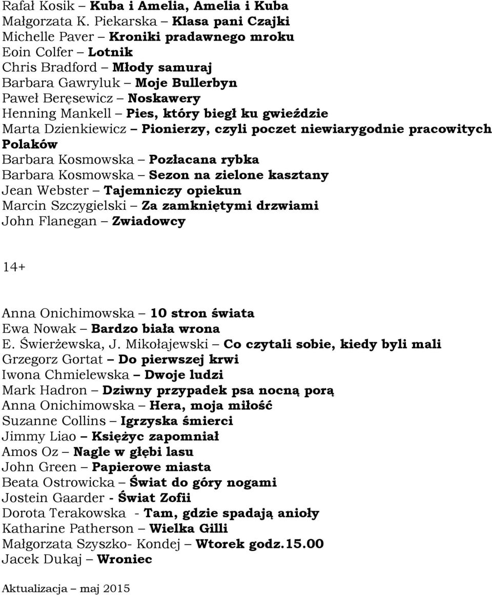 który biegł ku gwieździe Marta Dzienkiewicz Pionierzy, czyli poczet niewiarygodnie pracowitych Polaków Barbara Kosmowska Pozłacana rybka Barbara Kosmowska Sezon na zielone kasztany Jean Webster