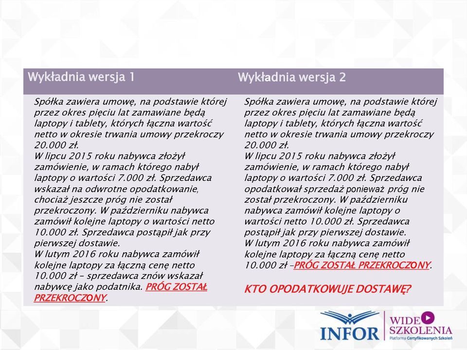 W październiku nabywca zamówił kolejne laptopy o wartości netto 10.000 zł. Sprzedawca postąpił jak przy pierwszej dostawie. W lutym 2016 roku nabywca zamówił kolejne laptopy za łączną cenę netto 10.