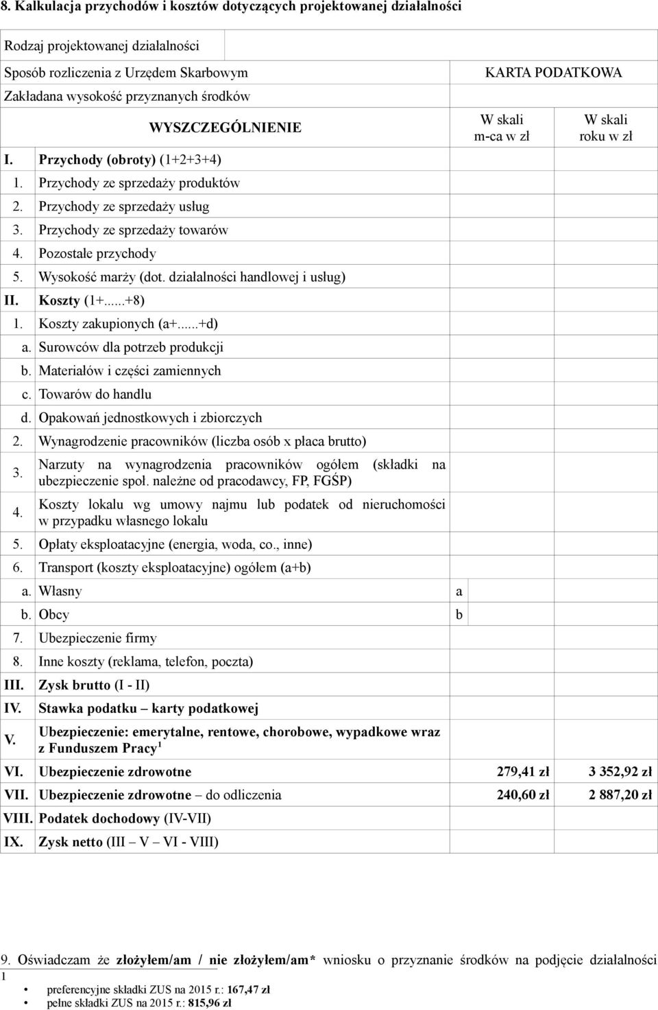 działalności handlowej i usług) II. Koszty (1+...+8) 1. Koszty zakupionych (a+...+d) a. Surowców dla potrzeb produkcji b. Materiałów i części zamiennych c. Towarów do handlu d.