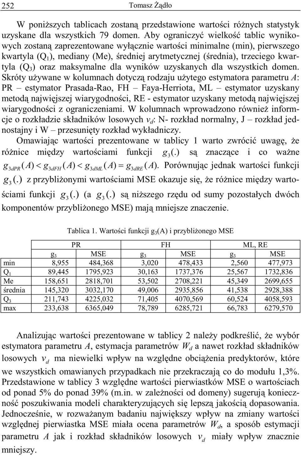 maksymalne la wyników uzyskanych la wszystkich omen.