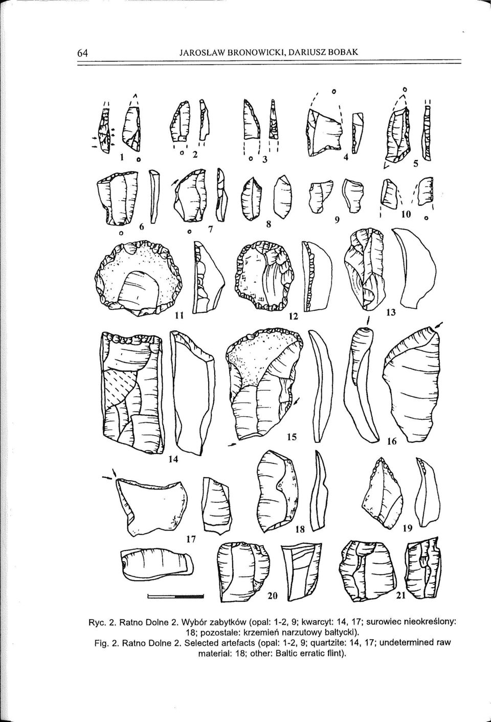 pozostałe: krzemień narzutowy bałtycki). Fig. 2. Ratno Dolne 2.