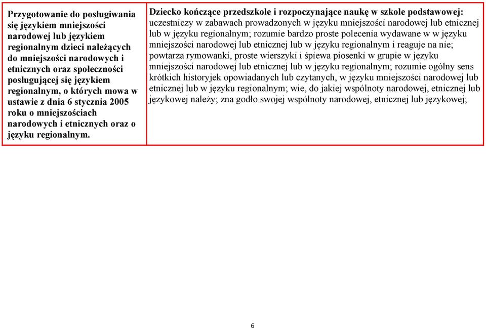 uczestniczy w zabawach prowadzonych w języku mniejszości narodowej lub etnicznej lub w języku regionalnym; rozumie bardzo proste polecenia wydawane w w języku mniejszości narodowej lub etnicznej lub