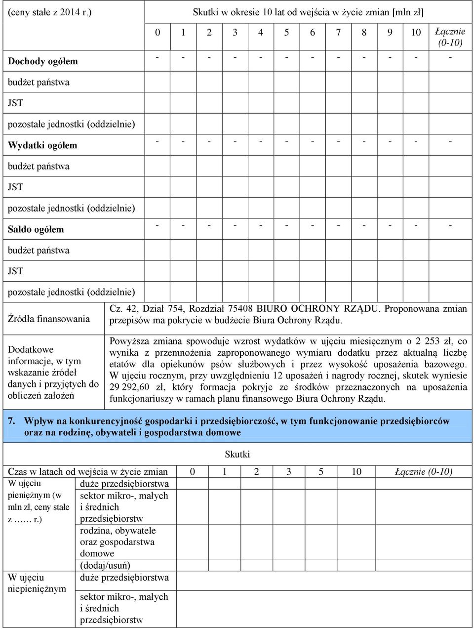 ogółem - - - - - - - - - - - - budżet państwa JST pozostałe jednostki (oddzielnie) Saldo ogółem - - - - - - - - - - - - budżet państwa JST pozostałe jednostki (oddzielnie) Źródła finansowania Cz.