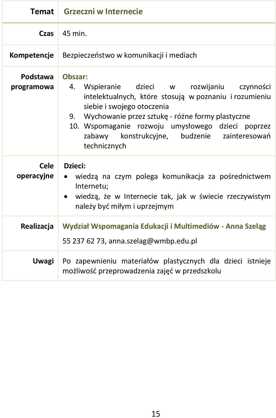 Wspomaganie rozwoju umysłowego dzieci poprzez zabawy konstrukcyjne, budzenie zainteresowań technicznych wiedzą na czym polega komunikacja za pośrednictwem Internetu; wiedzą, że w